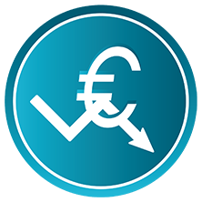 Competitive costs